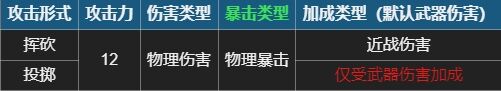 元气骑士魂刃魔魂配什么天赋 首领武器魂刃魔魂使用攻略