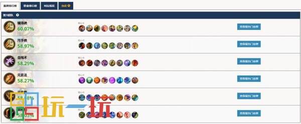 炉石传说卡组排行榜在哪看 卡组排行榜最新查看网站分享