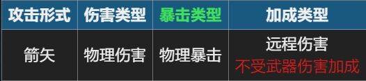 元气骑士巨枭魔宠天赋有什么用 巨枭魔宠效果详细介绍