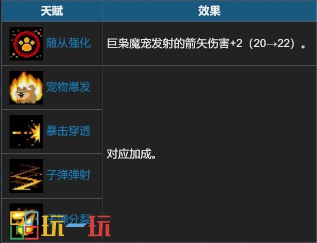 元气骑士巨枭魔宠天赋有什么用 巨枭魔宠效果详细介绍
