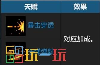 元气骑士海星手里剑适配哪些武器 武器配件海星手里剑搭配推荐