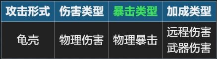 元气骑士小兲的爷爷适配哪些武器 武器配件小兲的爷爷搭配推荐