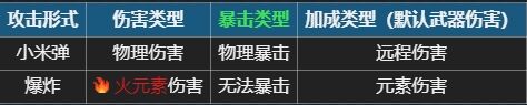 元气骑士飞梭战机坐骑有什么作用 坐骑飞梭战机技能效果介绍