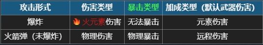 元气骑士爆裂装甲坐骑有什么作用 坐骑爆裂装甲技能效果介绍