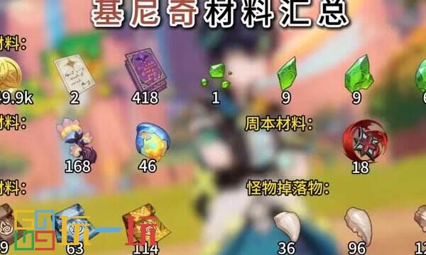 原神基尼奇突破材料是什么 基尼奇突破培养材料汇总