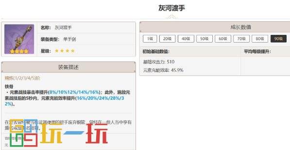 原神行秋武器怎么选 行秋武器选择推荐