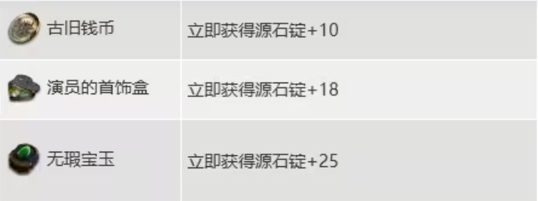 明日方舟水月肉鸽源石锭藏品值得拿 N15金钱类藏品测评