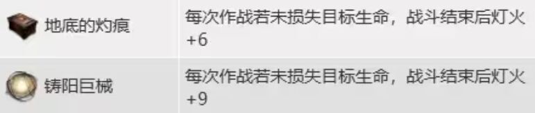 明日方舟水月肉鸽哪些灯火类藏品有用 N15灯火类藏品测评