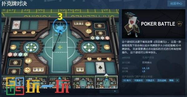 回合制3D卡牌游戲《撲克牌對決》登陸Steam頁面