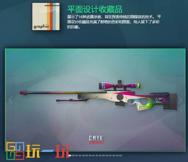 CS2武库通行证怎么玩 武库通行证玩法介绍