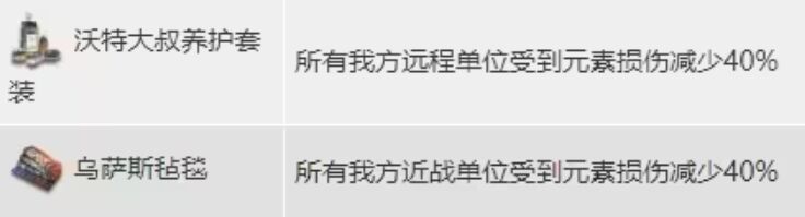 明日方舟元素损伤藏品值得拿吗 水月肉鸽N15藏品测评