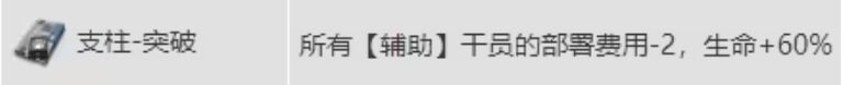 明日方舟回费藏品优先拿哪个 水月肉鸽N15全回费藏品测评