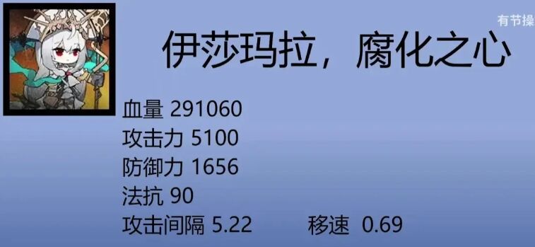 明日方舟水月肉鸽三结局怎么打 水月肉鸽三结局最终关卡打法