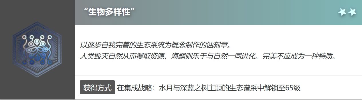 明日方舟生物多样性蚀刻章怎么解锁 水月肉鸽蚀刻章解锁方法