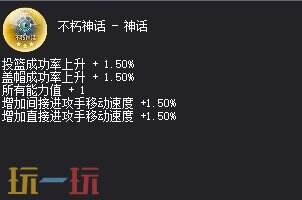 注入新鲜血液 《街头篮球》全新角色阿耳忒弥斯强势登陆