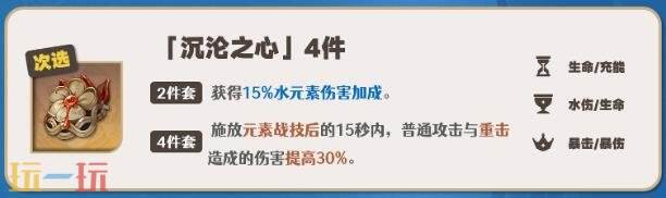 原神那维莱特圣遗物推荐 那维莱特圣遗物词条推荐