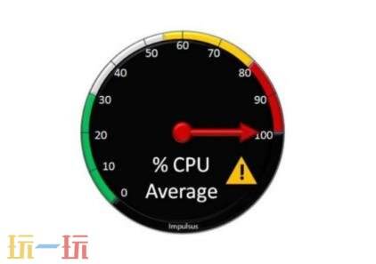 Chrome瀏覽器CPU占用過高解決方法