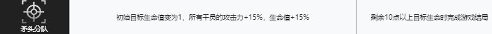 明日方舟萨米肉鸽矛头分队开局怎么样 萨米肉鸽矛头分队开局分析