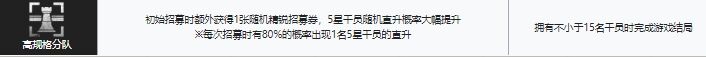 明日方舟萨米肉鸽高规格分队开局怎么样 萨米肉鸽高规格分队开局分析