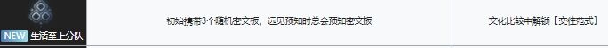 明日方舟薩米肉鴿生活至上分隊開局怎么樣 生活至上分隊開局分析