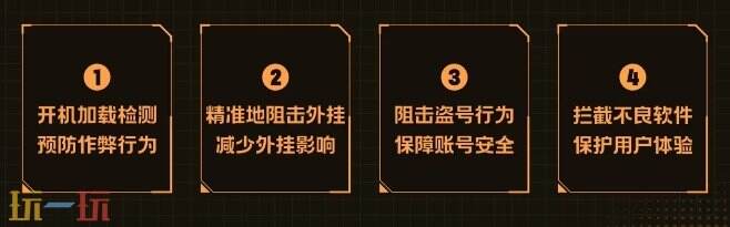 CF反作弊预启动模式是什么 穿越火线反作弊预启动详细介绍