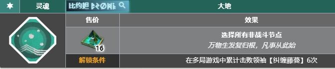 明日方舟薩米肉鴿哪些布局密文板好用 超大杯布局密文板推薦