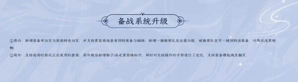 王者荣耀s36更新时间什么时候 S36赛季时间介绍