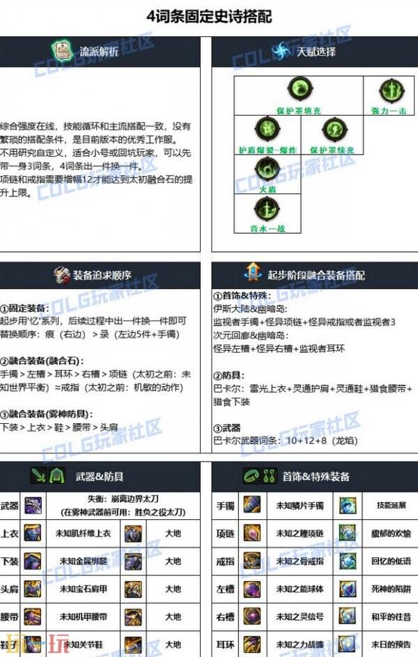 dnf刃影110版本毕业装备搭配 刃影护石符文加点推荐