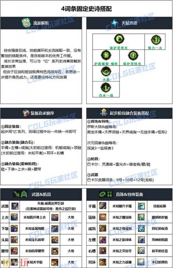 dnf剑宗110版本毕业装备搭配 驭剑士护石符文加点推荐