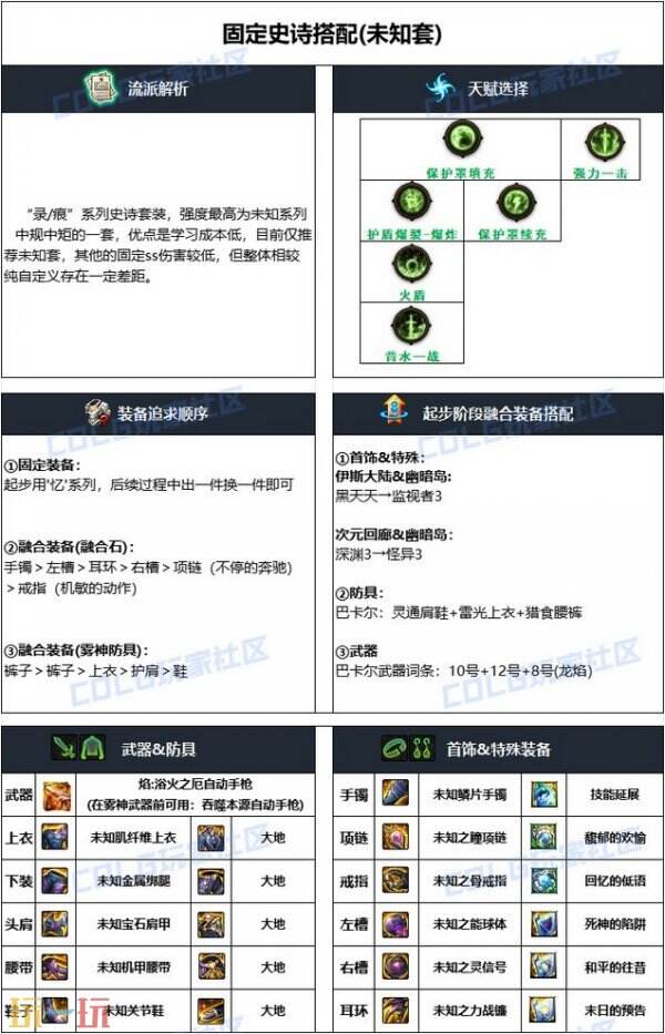 dnf男机械110版本毕业装备搭配 机械师护石符文加点推荐