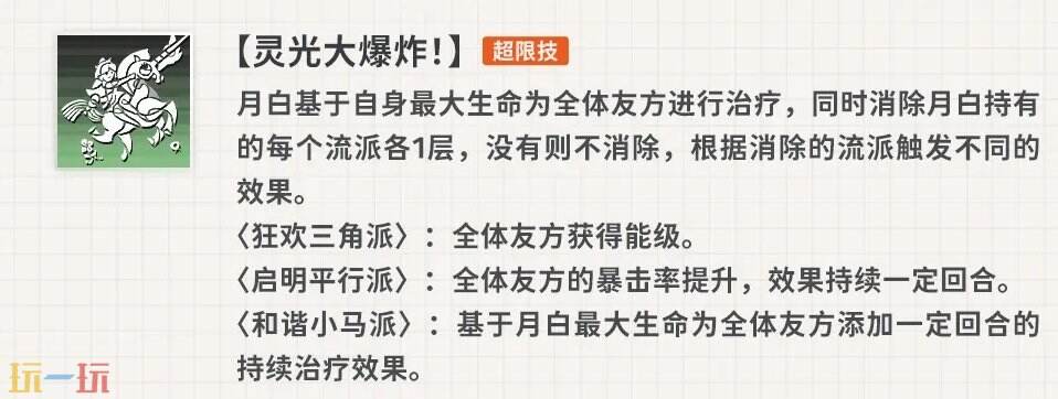 新月同行月白怎么样 新月同行月白角色测评