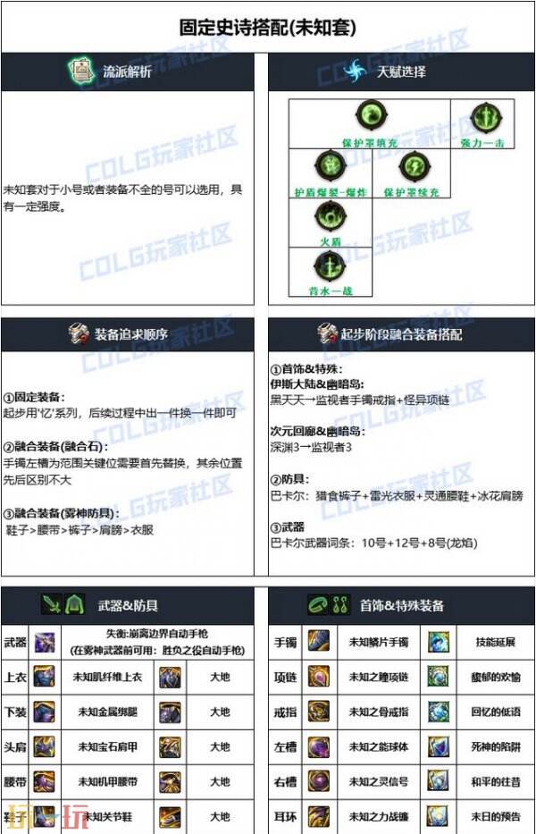 dnf合金110版本毕业装备搭配 合金战士护石符文加点推荐