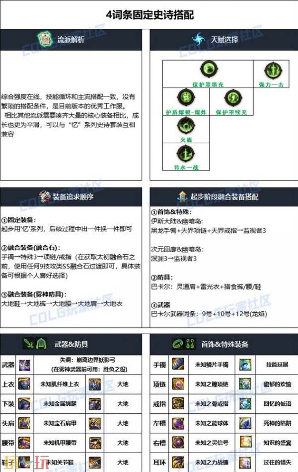 dnf妖护使110版本毕业装备搭配 妖护使护石符文加点推荐