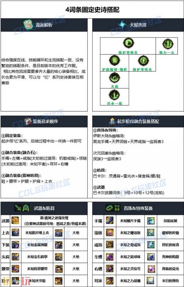 dnf獵人110版本畢業(yè)裝備搭配 獵人護石符文加點推薦