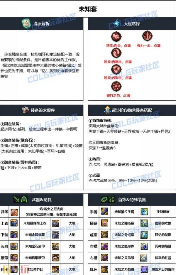 dnf剑魂110版本毕业装备搭配 剑魂护石符文加点推荐