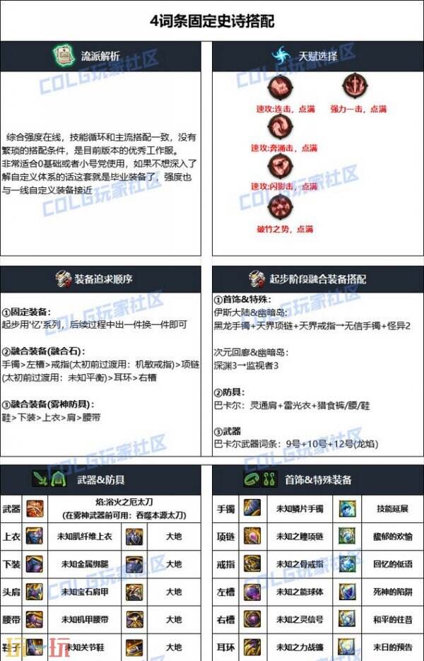 dnf鬼泣110版本毕业装备搭配 鬼泣护石符文加点推荐