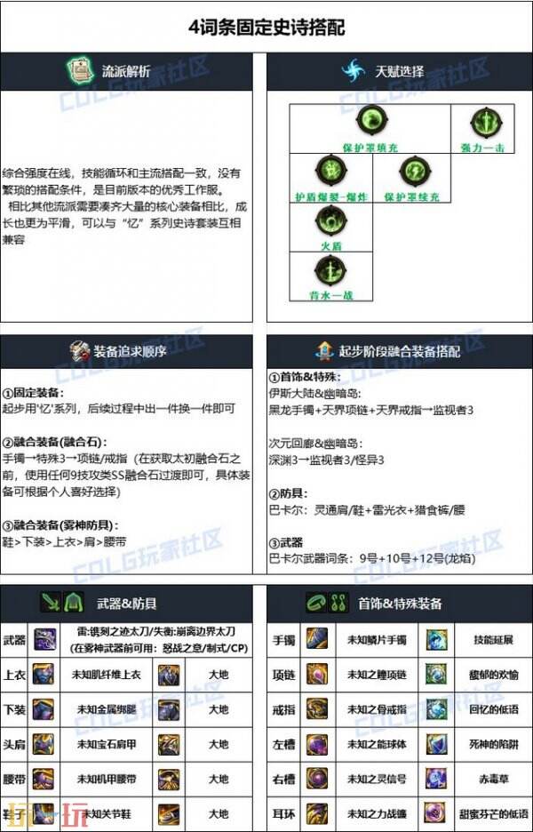 dnf红眼110版本毕业装备搭配 狂战士护石符文加点推荐