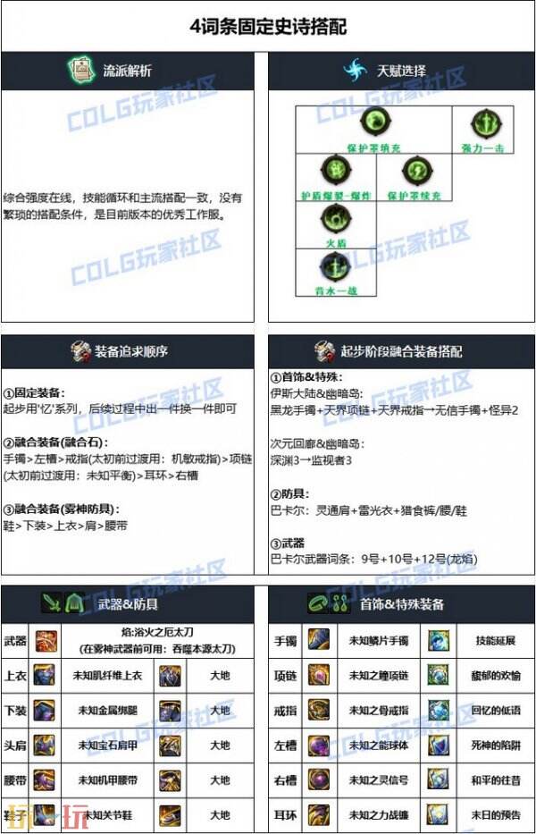 dnf阿修罗110版本毕业装备搭配 修罗护石符文加点推荐