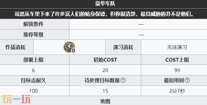 明日方舟萨米肉鸽随行人员事件怎么打 不期而遇事件选项内容