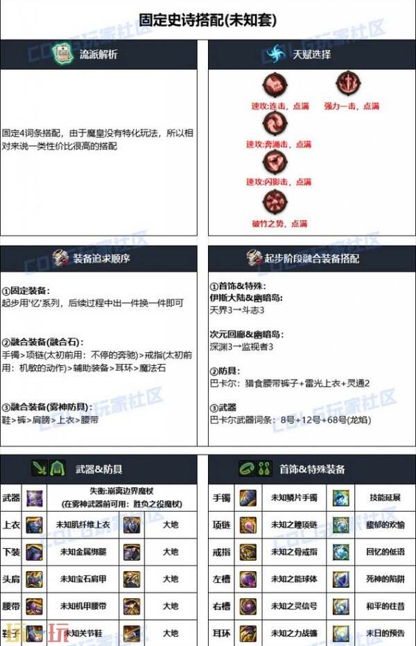 dnf元素爆破师110版本毕业装备搭配 魔皇护石符文加点推荐