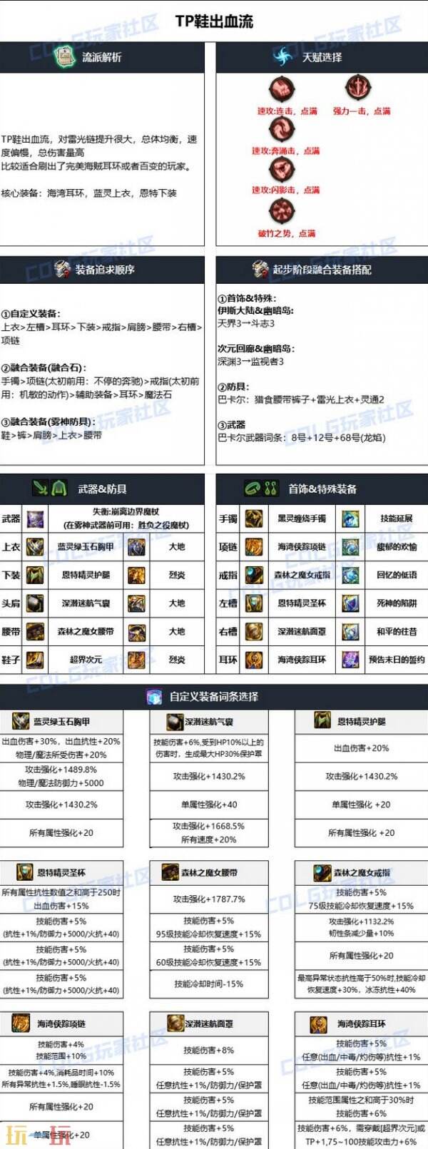 dnf元素爆破师110版本毕业装备搭配 魔皇护石符文加点推荐