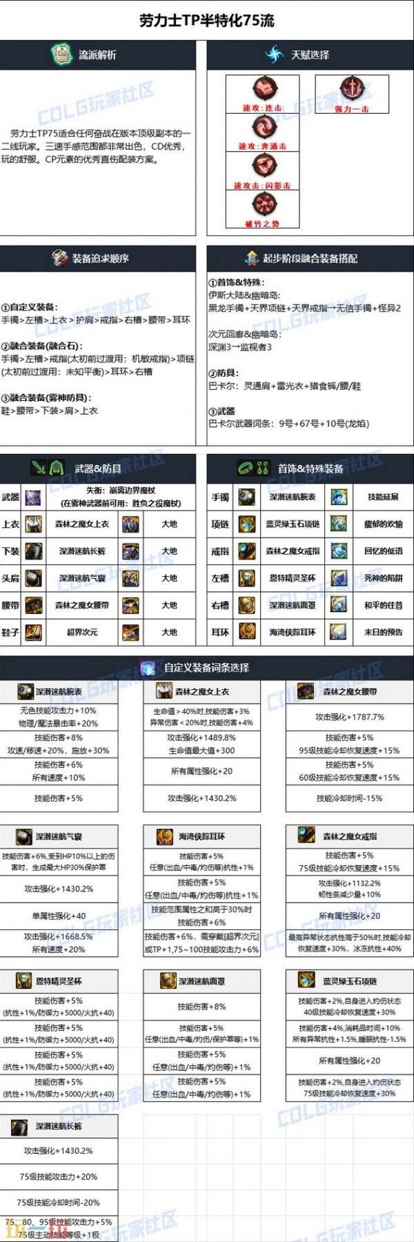 dnf元素师110版本毕业装备搭配 元素护石符文加点推荐