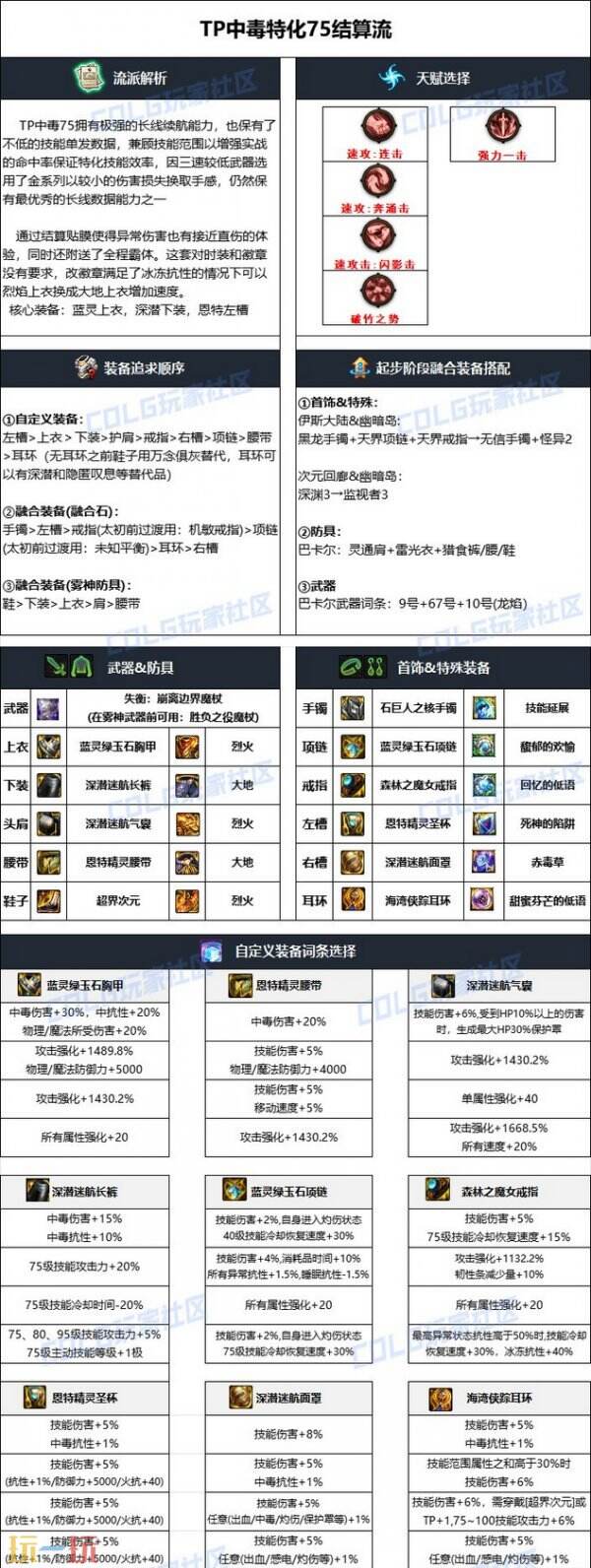 dnf元素师110版本毕业装备搭配 元素护石符文加点推荐