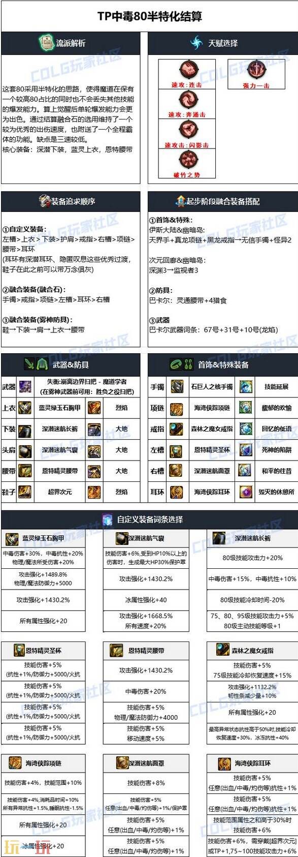 dnf魔道学者110版本毕业装备搭配 魔道护石符文加点推荐