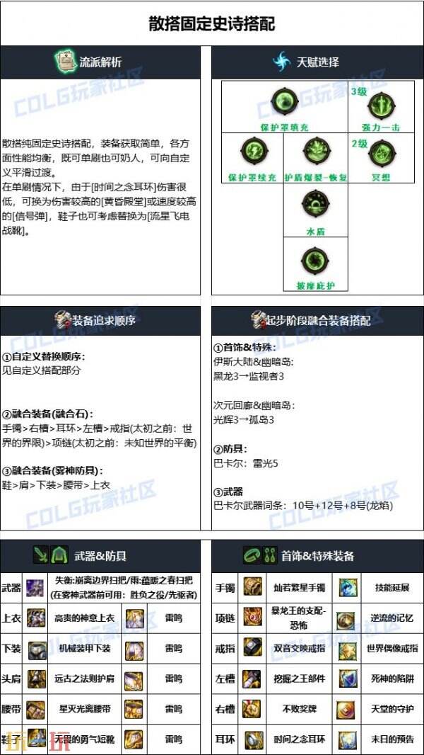 dnf小魔女110版本毕业装备搭配 奶萝护石符文加点推荐