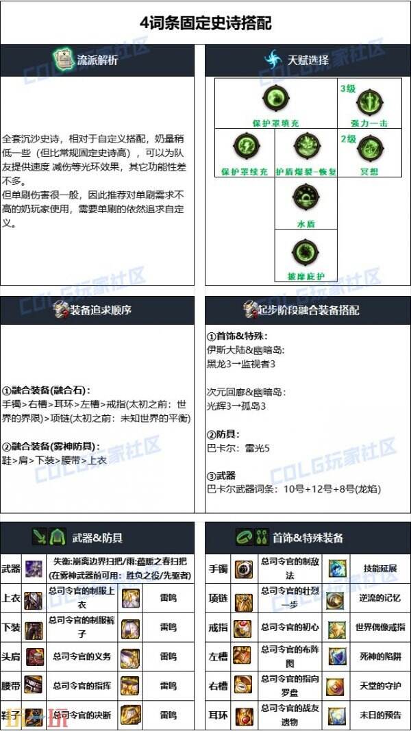 dnf小魔女110版本毕业装备搭配 奶萝护石符文加点推荐