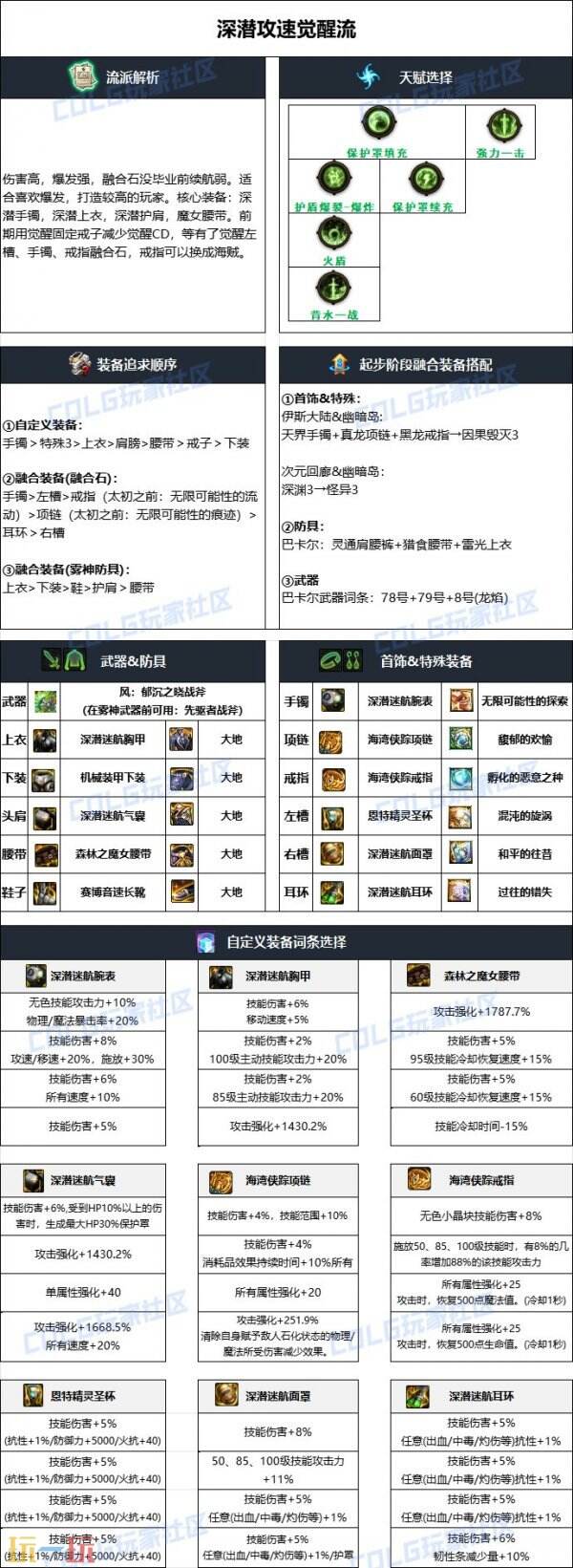 dnf男驱魔师110版本毕业装备搭配 男驱魔护石符文加点推荐