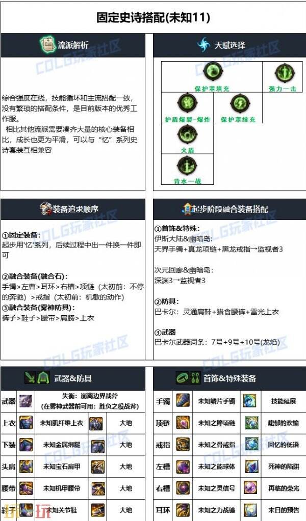 dnf正义审判者110版本毕业装备搭配 团长护石符文加点推荐