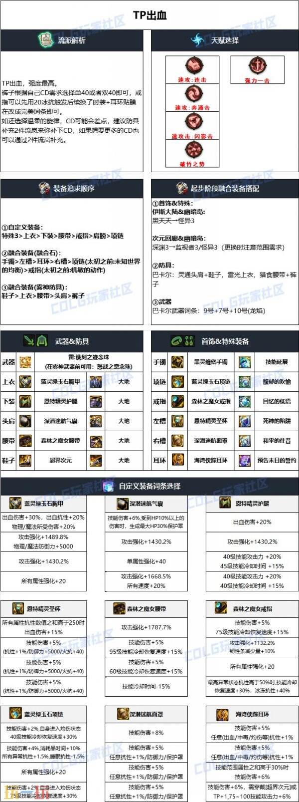 dnf女驱魔师110版本毕业装备搭配 巫女护石符文加点推荐