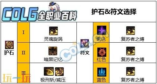 dnf黑夜术士110版本毕业装备搭配 死灵护石符文加点推荐